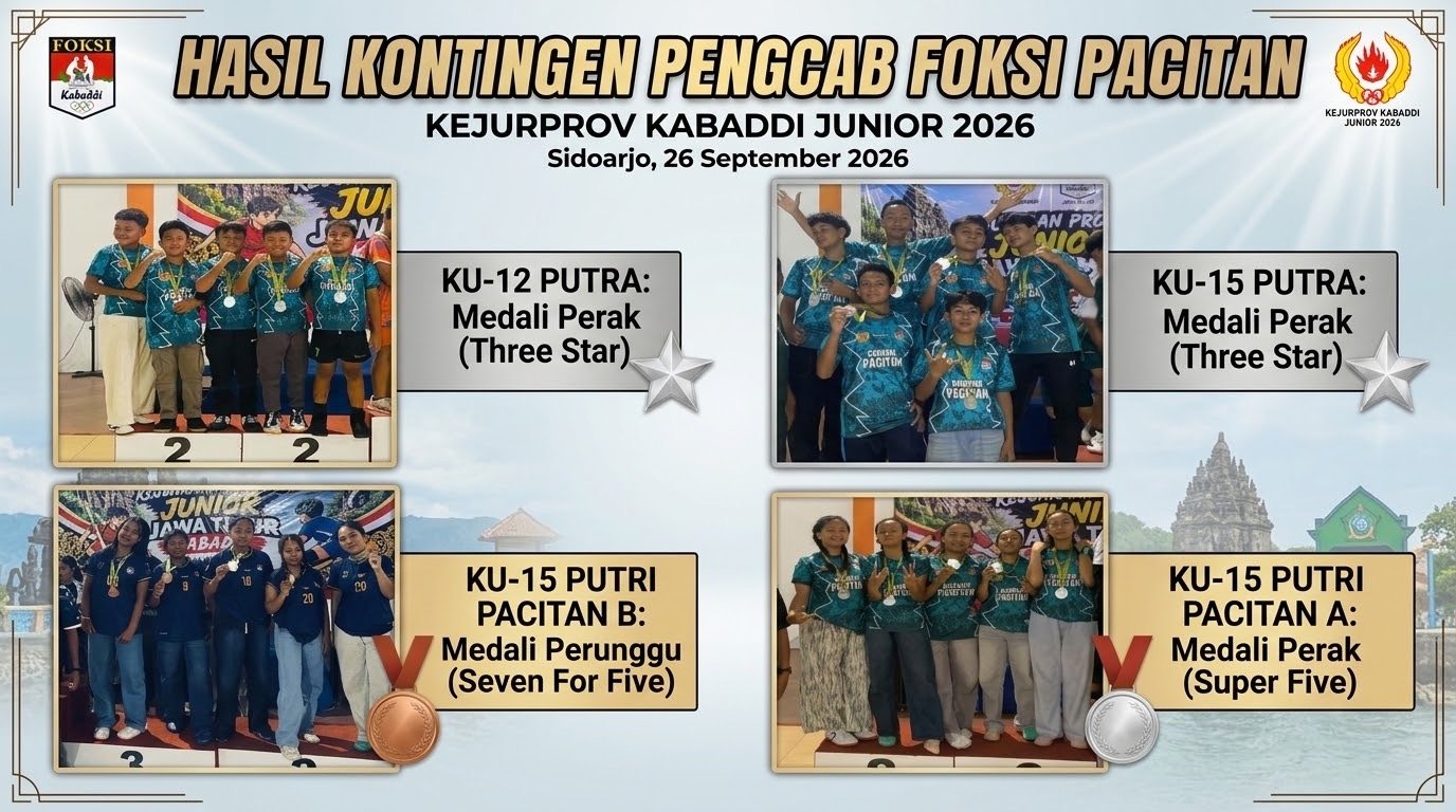 Mantap! Kontingen Kabaddi Pacitan Borong Perak dan Perunggu di Kejurprov Jatim 2026